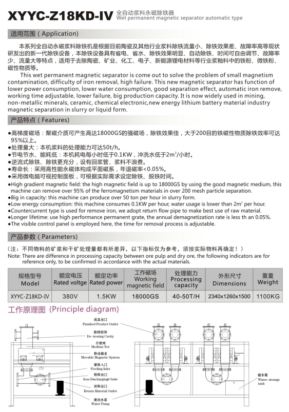 XYYC-Z18KD-IV 全自動漿料永磁除鐵器(圖1)