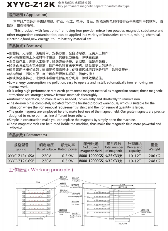 XYYC-Z12K 全自動(dòng)粉料永磁除鐵器(圖1)