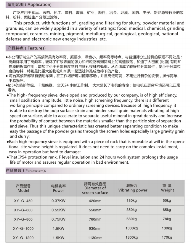 高頻振動(dòng)篩分過濾機(jī)(圖1)